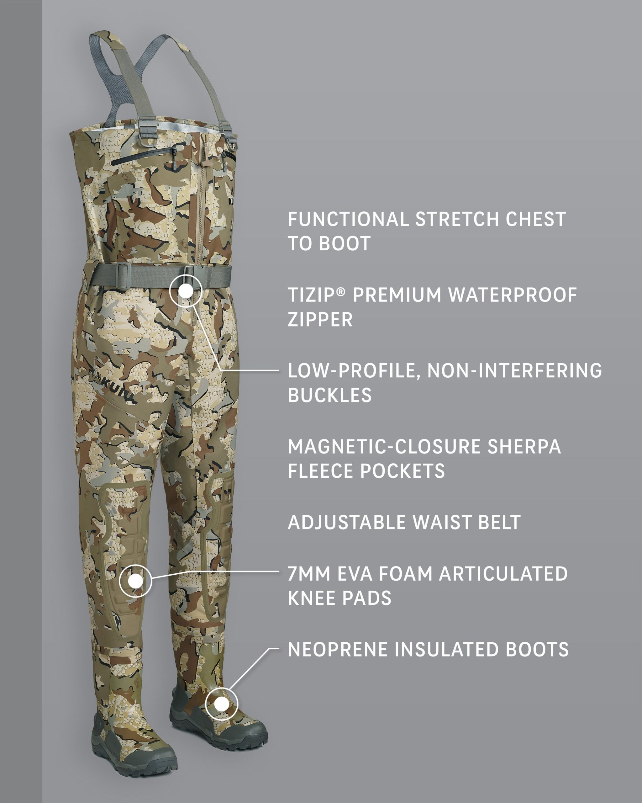 KUIU PRO HD Flex Zip Wader | Valo - 图片 2