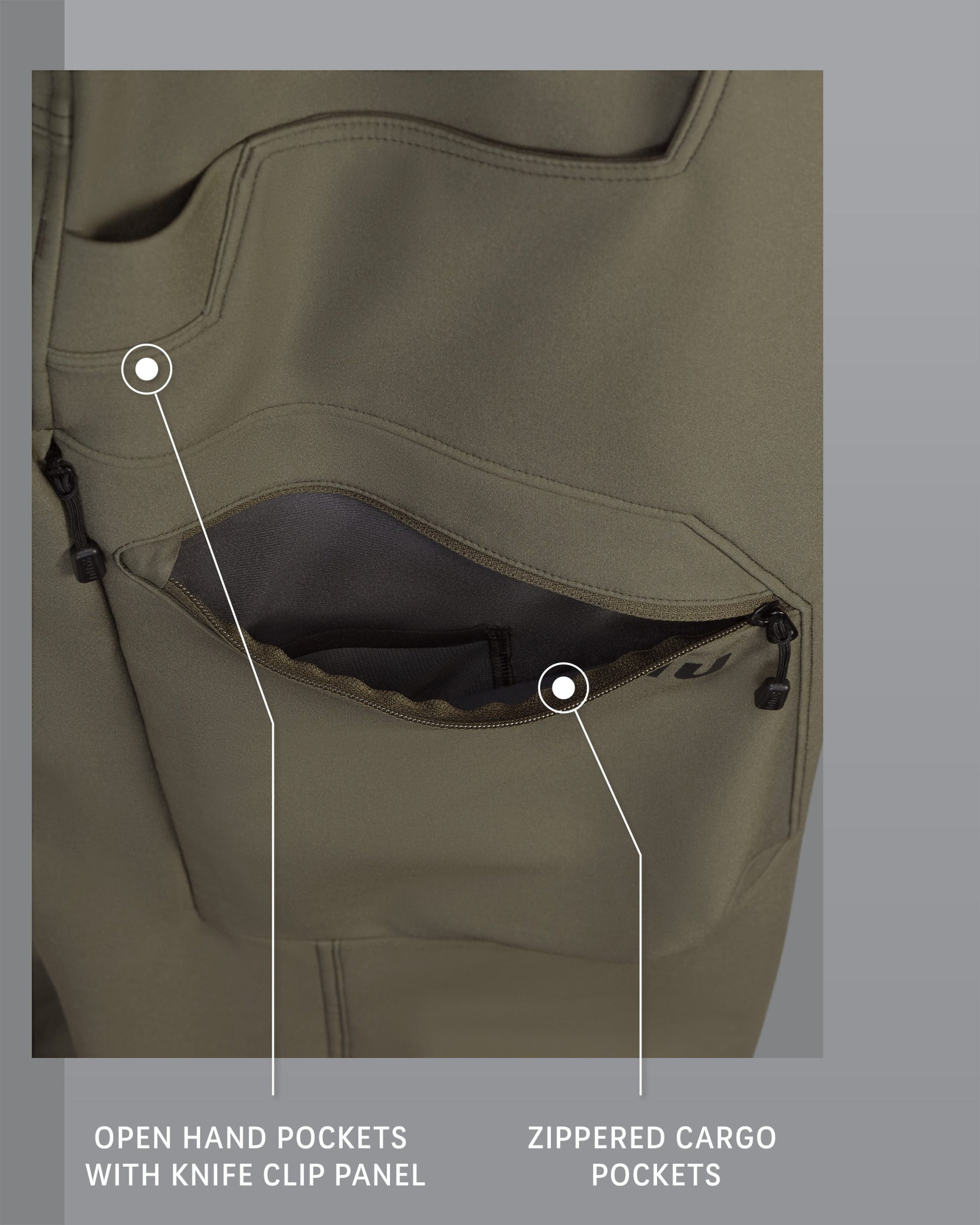 Guide PRO Pant | Ash - 图片 3