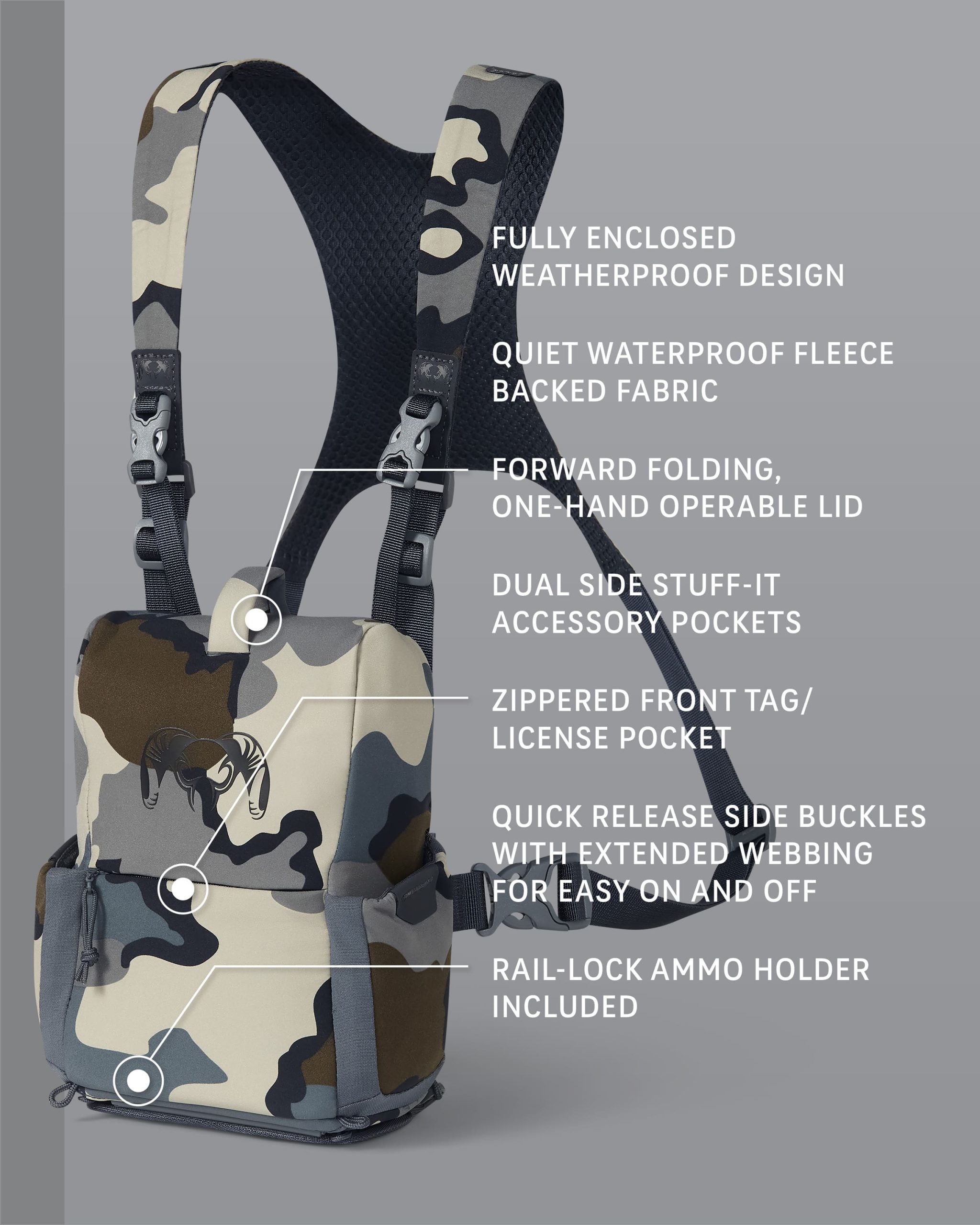 PRO G3 Bino Harness | Vias - 图片 2