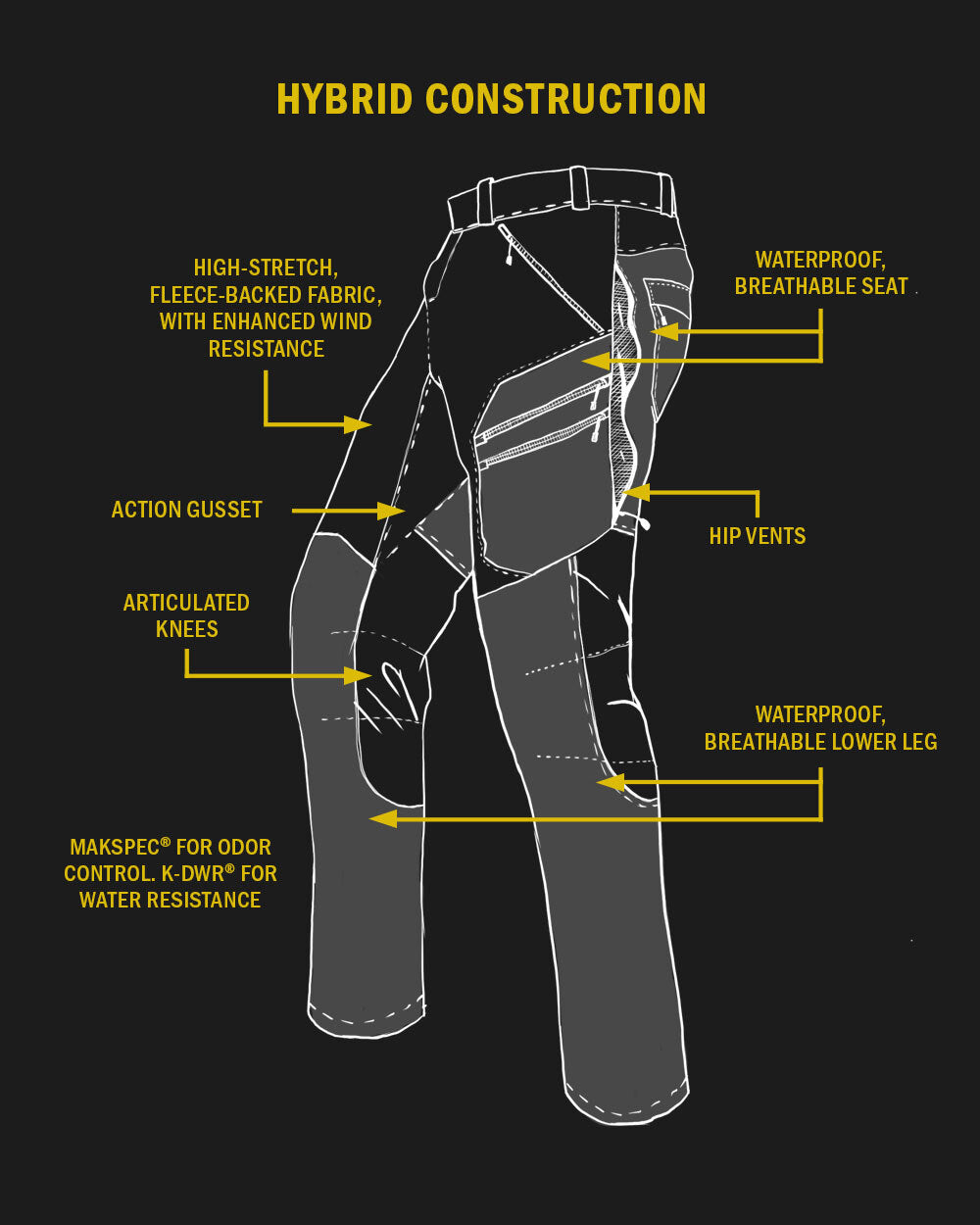 Axis Hybrid Pant | Valo - 图片 5