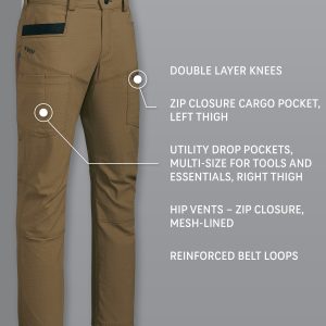 Alternative view of Motive Workgrade Pant | Tobacco