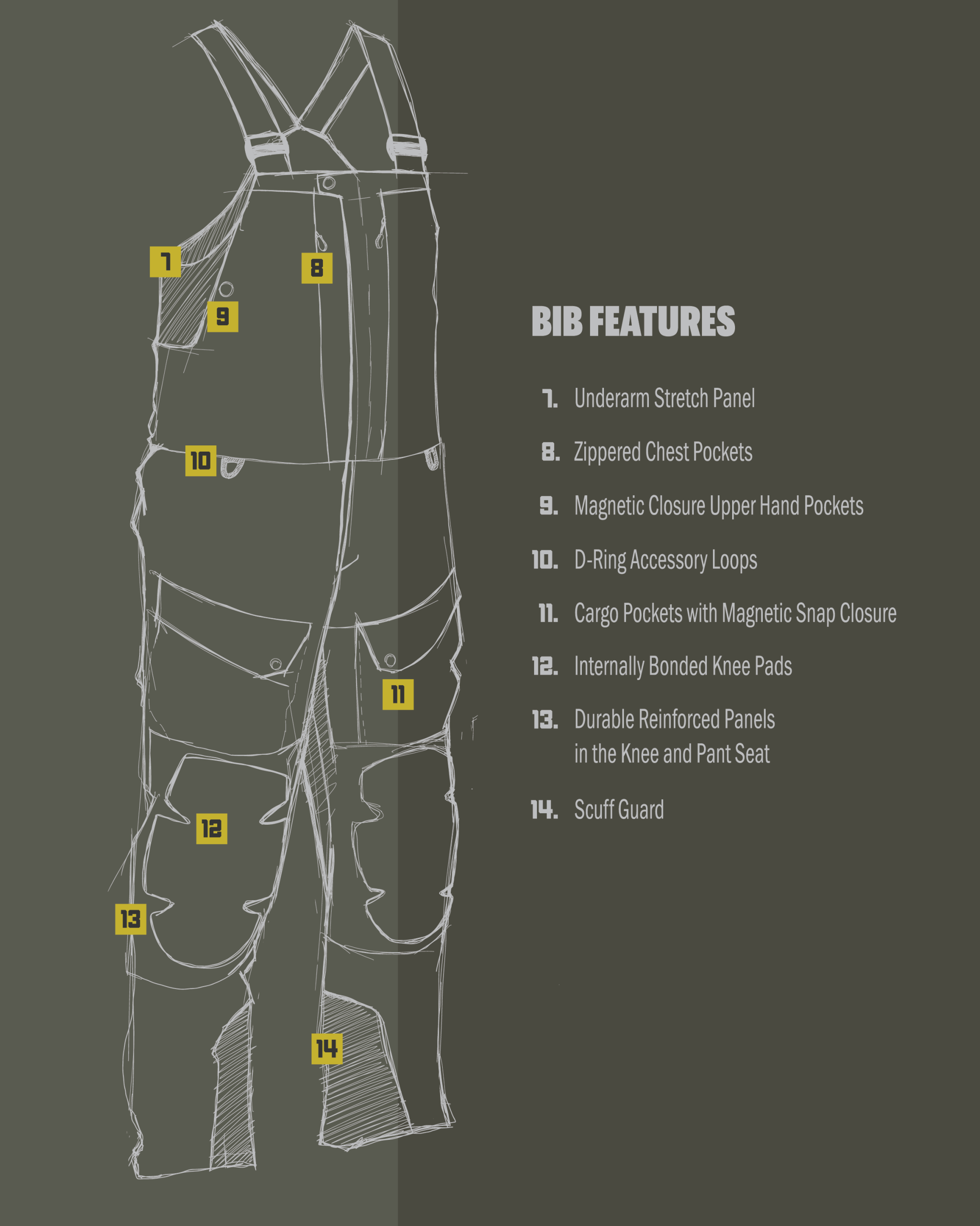 Paragon Storm Shell Bib | Arctic Shadow - 图片 3