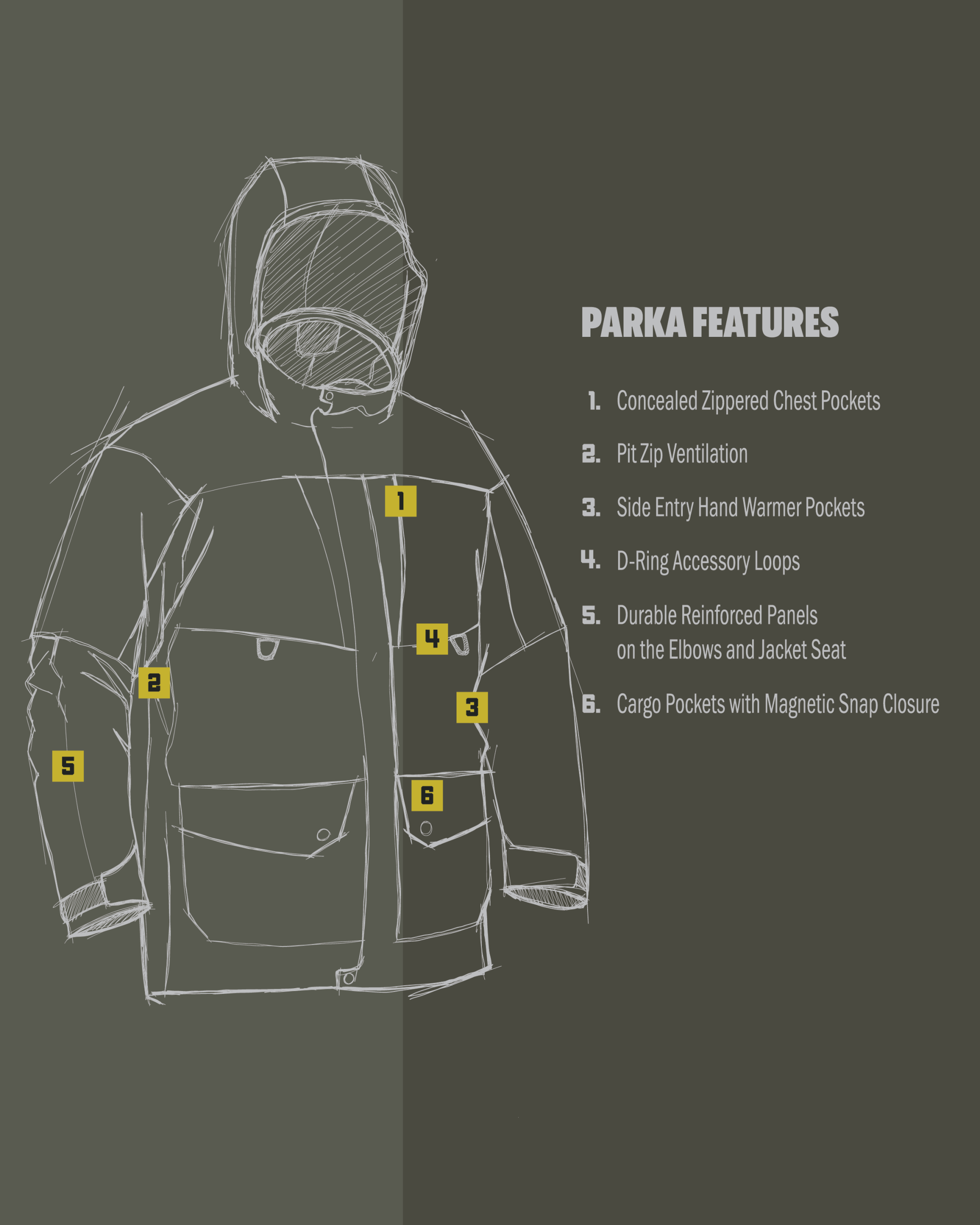 Paragon Storm Shell Parka | Arctic Shadow - 图片 3
