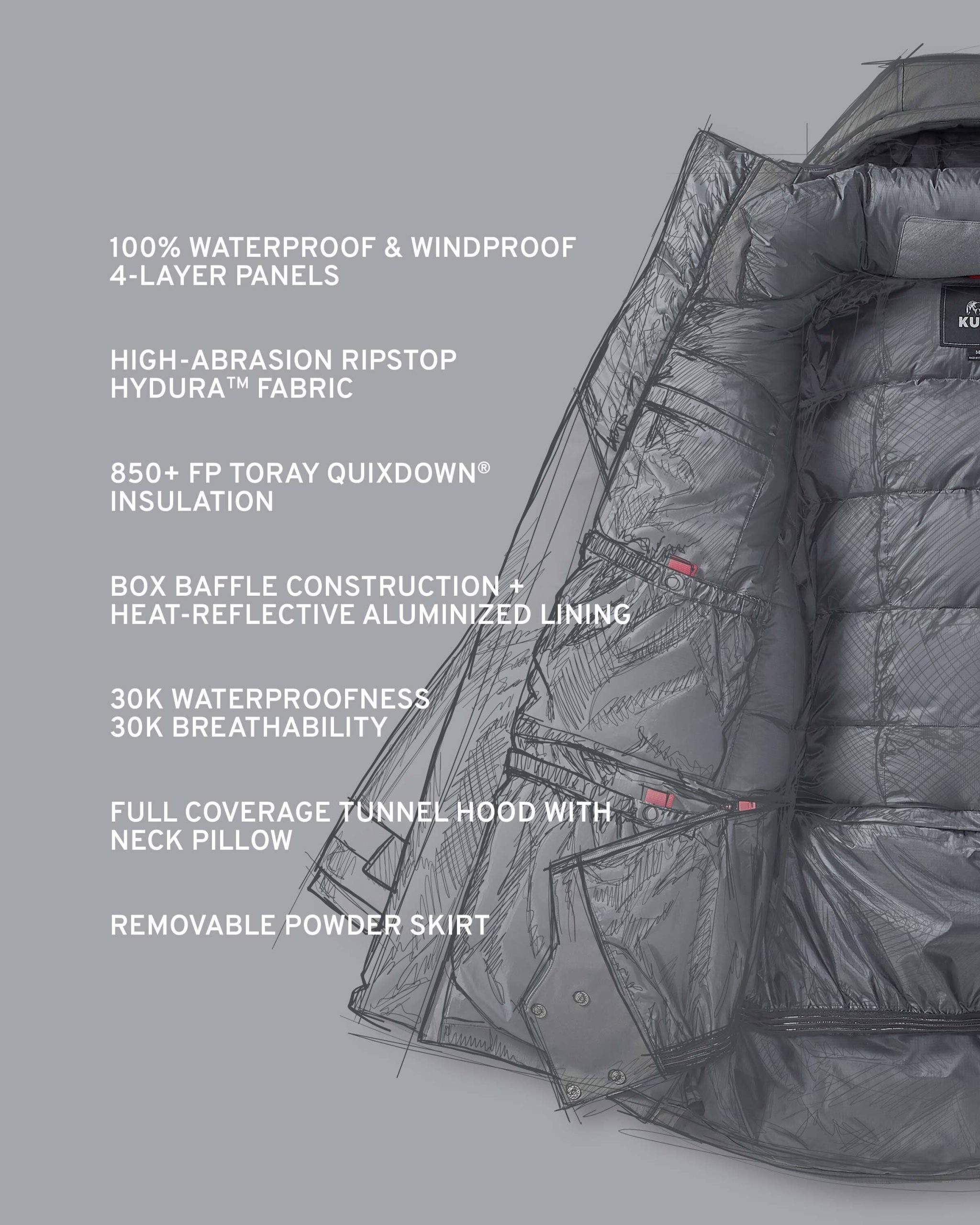 Super Down Arktuk Parka | Asphalt - 图片 2
